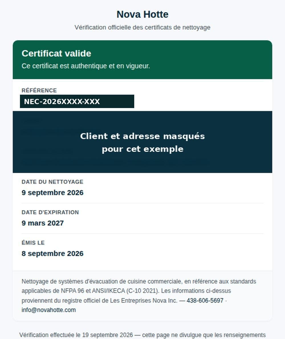 Inspection et certificat de conformité NFPA 96
